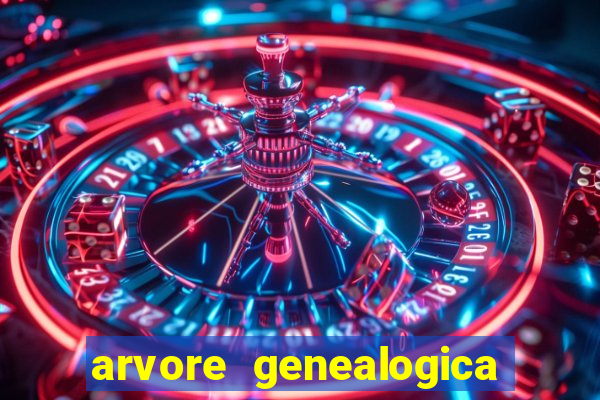 arvore genealogica familia real